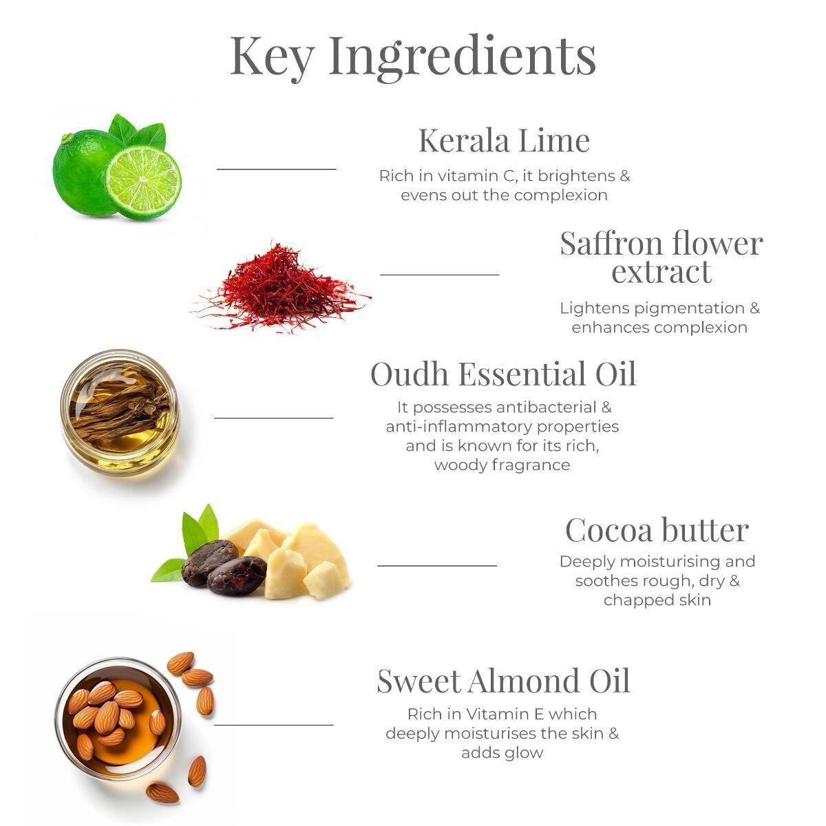 Forest Essentials Radiance Renewal Body Cream Lime Saffron & Oudh | Grocsy