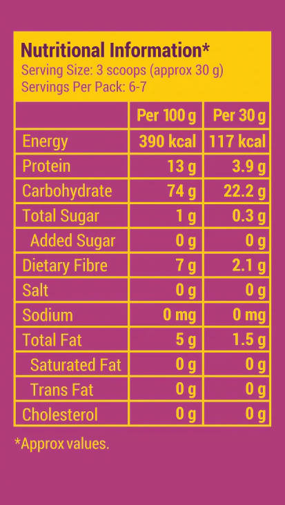Slurrp Farm Sathu Maavu Cereal For Little Ones | Grocsy