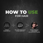 Beardo Rosemary Essential Oil | Grocsy