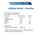 Explosive Whey Athlete Series Creatine | Grocsy