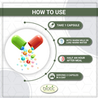 Biotic Shatavari Capsules For Women & Men | Grocsy