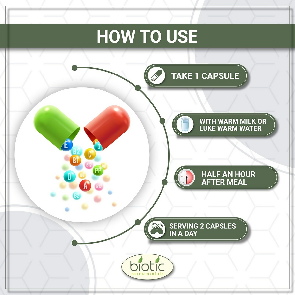 Biotic Shatavari Capsules For Women & Men | Grocsy