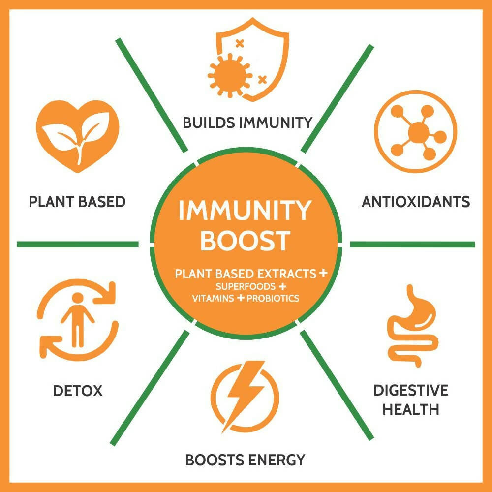 Carbamide Forte Immunity Boost Plant Based Tablets with Vitamin C, Zinc | Grocsy