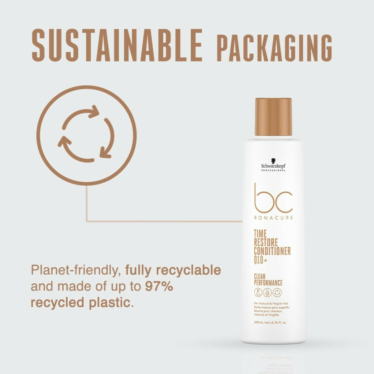 Schwarzkopf Professional Bonacure Q10 Time Restore Conditioner | Grocsy