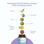 HK Vitals Hair Multivitamin Capsules, Supports Keratin Synthesis & Helps Reduce Hair Fall | Grocsy