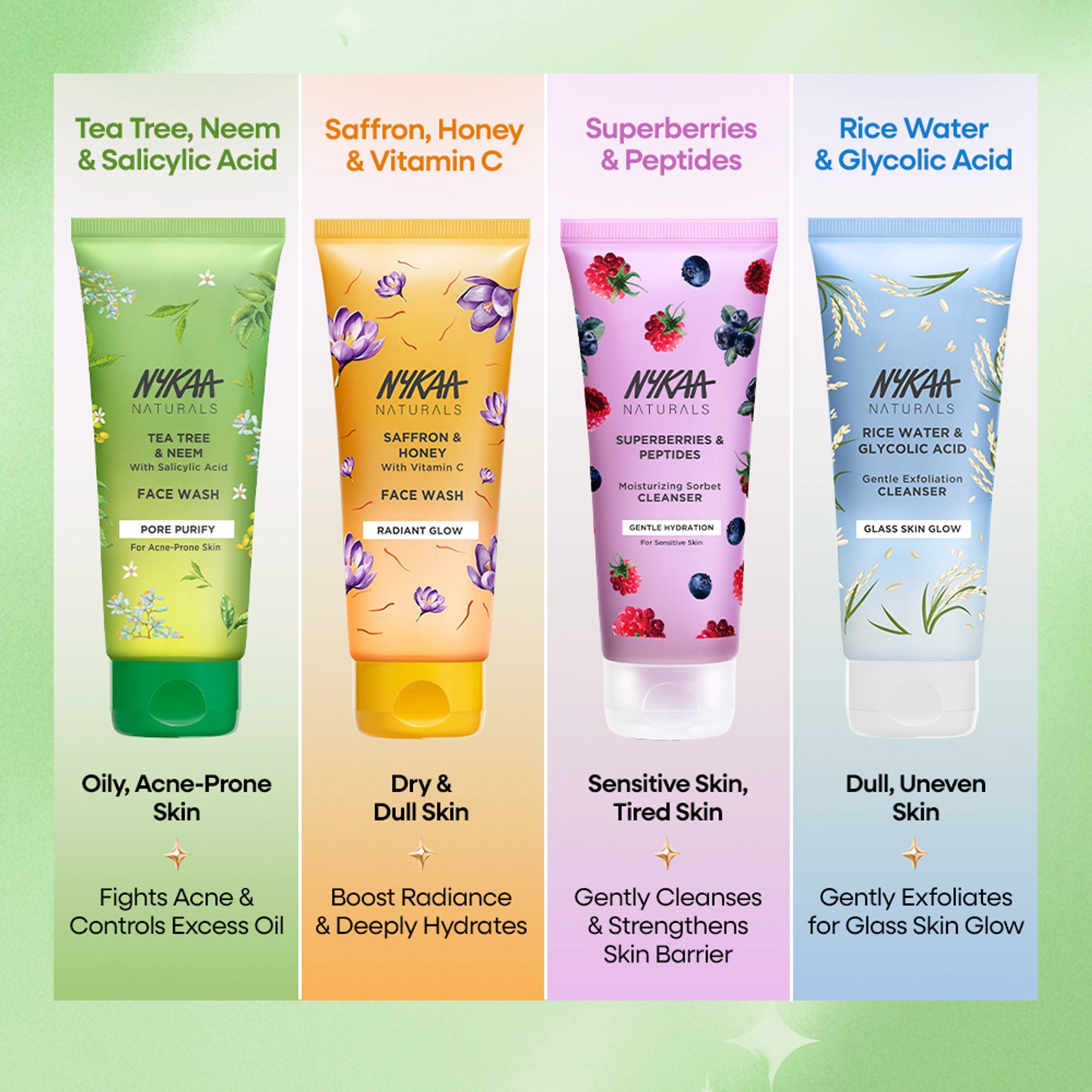 Nykaa Anti-Acne Face Wash With Salicylic Acid, Tea Tree & Neem - For Oily & Acne Prone Skin - Salicylic Acid Tea Tree Neem | Grocsy