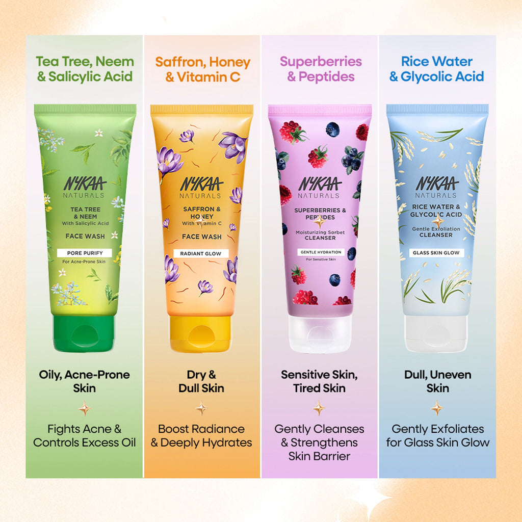 Nykaa Anti-Acne Face Wash With Salicylic Acid, Tea Tree & Neem - For Oily & Acne Prone Skin - Kojic Acid Papaya Enzyme Orange Peel | Grocsy