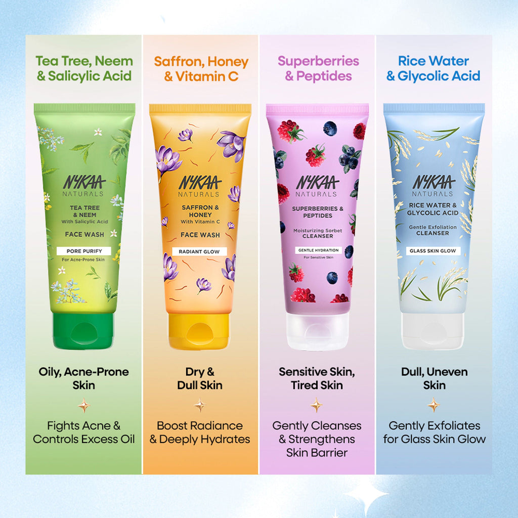 Nykaa Anti-Acne Face Wash With Salicylic Acid, Tea Tree & Neem - For Oily & Acne Prone Skin - Glycolic Acid Rice Water | Grocsy