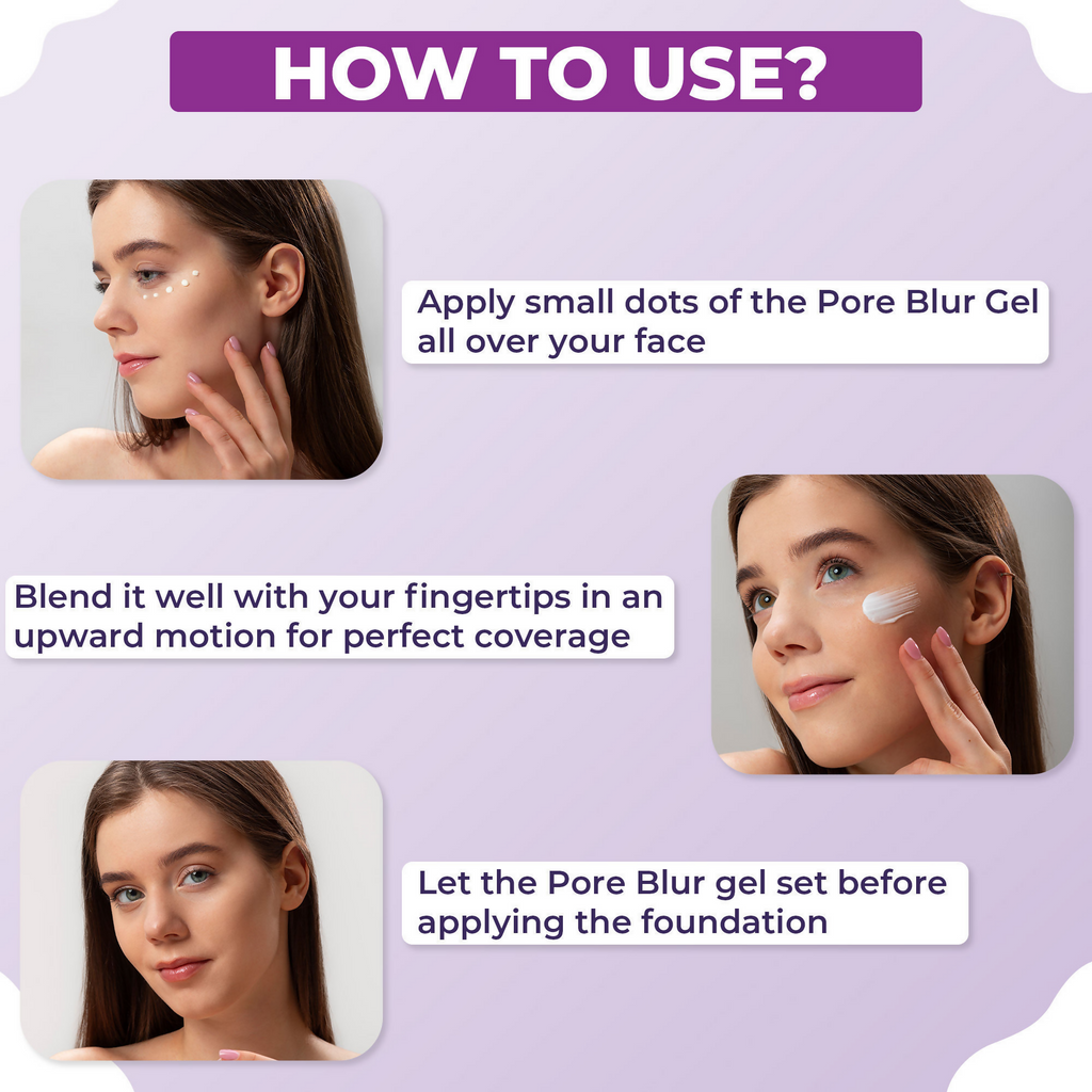 Sanfe Pore Blur Gel | Grocsy