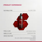 Proven Honest Derma (PHD) 2% Alpha Arbutin Serum | Grocsy