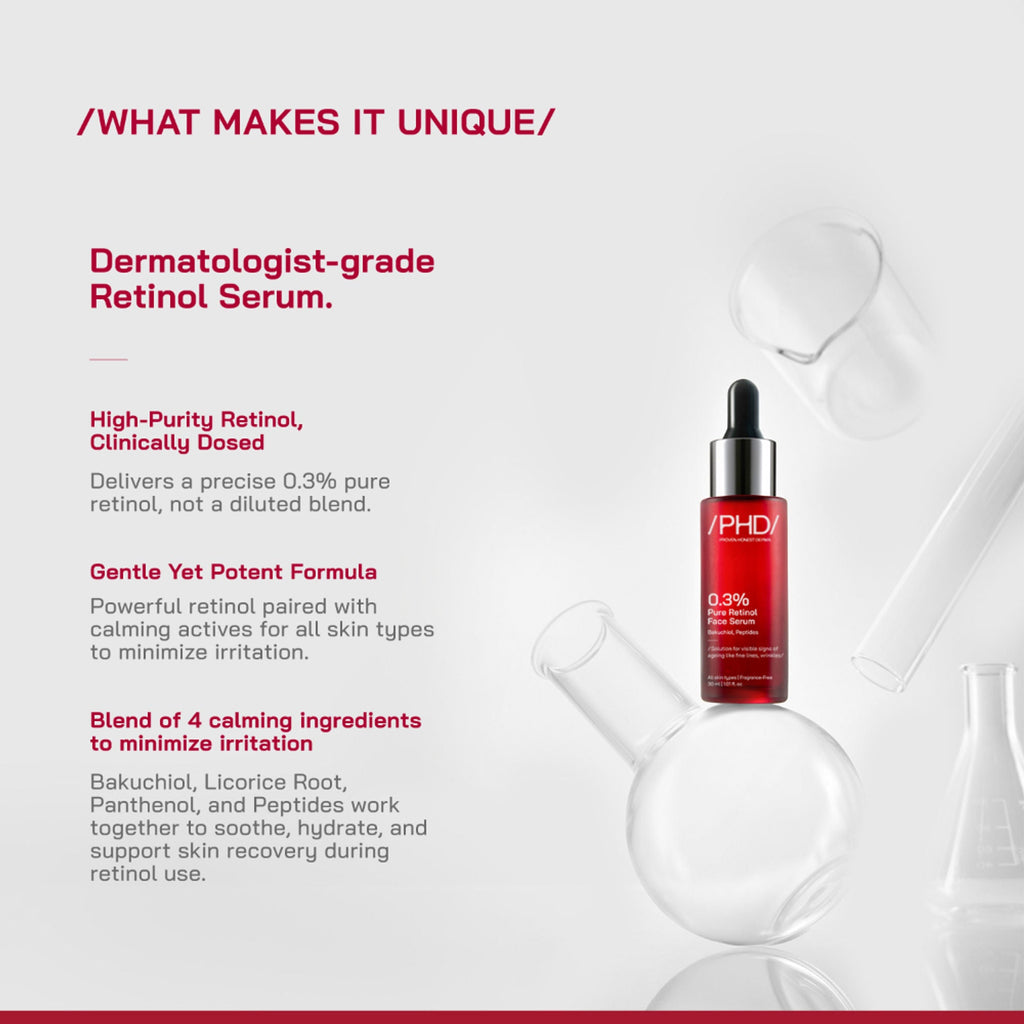 Proven Honest Derma (PHD) 0.3% Retinol Serum With Bakuchiol & Peptides | Grocsy