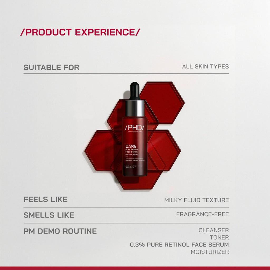 Proven Honest Derma (PHD) 0.3% Retinol Serum With Bakuchiol & Peptides | Grocsy