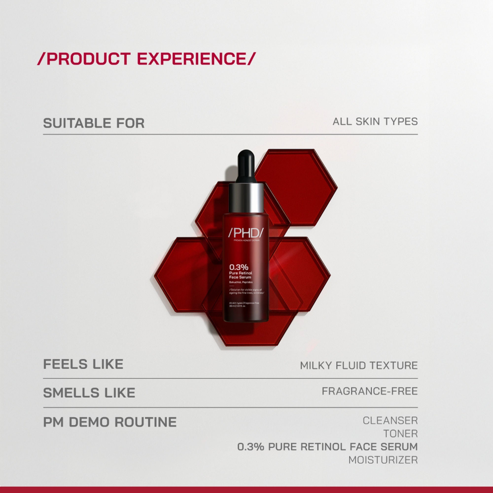 Proven Honest Derma (PHD) 0.3% Retinol Serum With Bakuchiol & Peptides | Grocsy