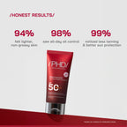 Proven Honest Derma (PHD) Niacinamide Oil-Free Sunscreen SPF 50 PA++++ | Grocsy