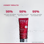 Proven Honest Derma (PHD) Ceramide Hydrating Cleanser | Grocsy