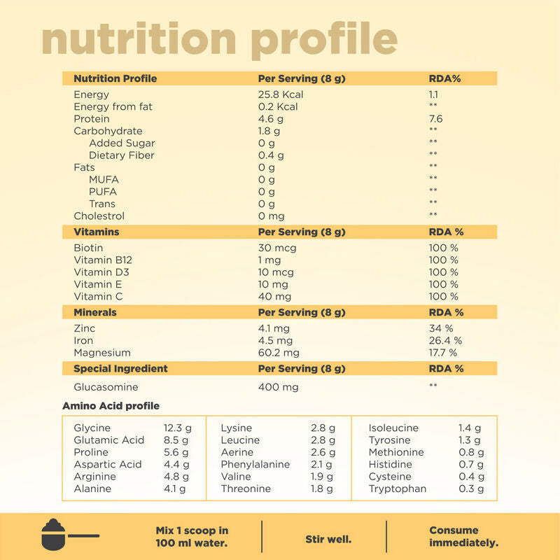 Beautywise All In One Collagen Proteins - Banana Caramel | Grocsy