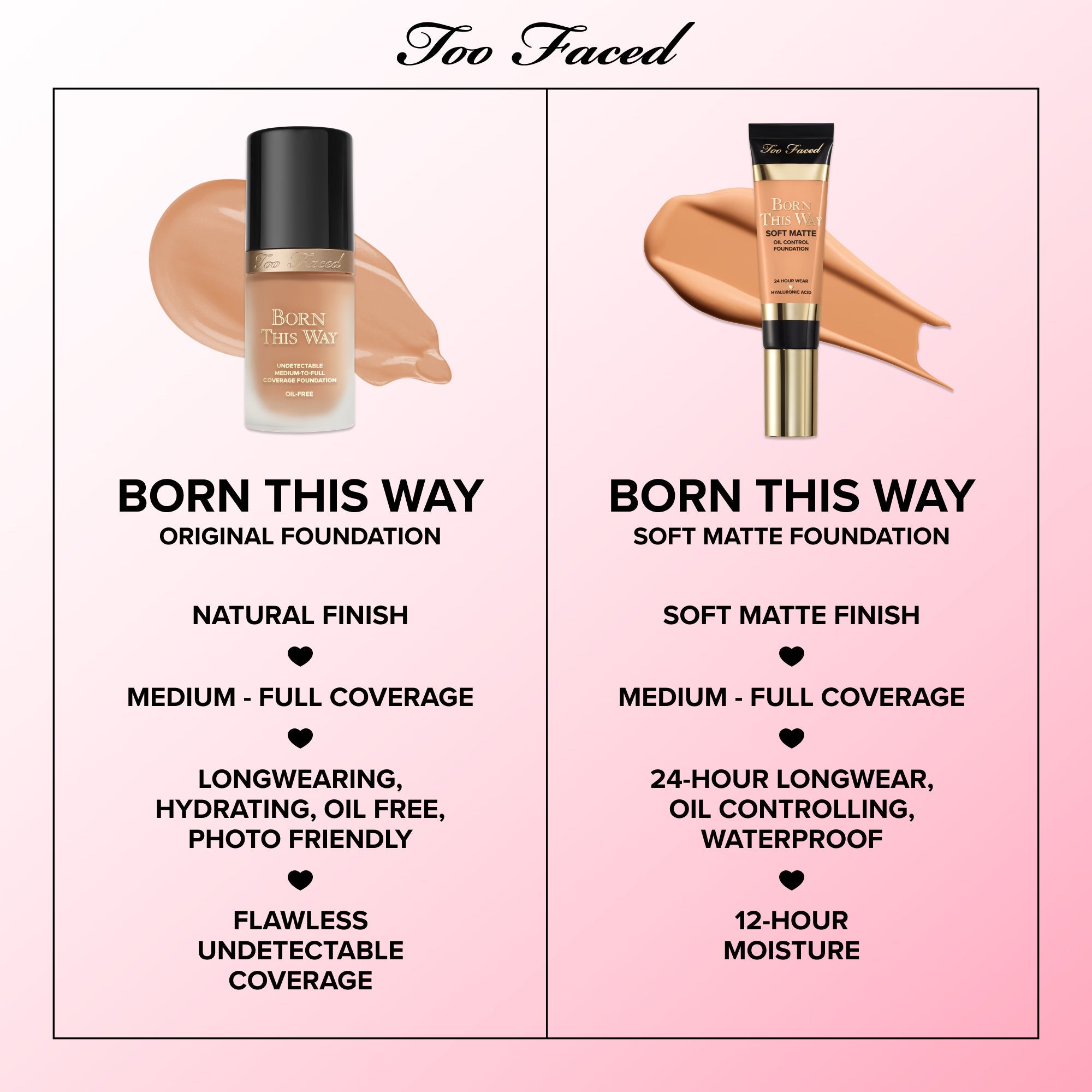 Too Faced Born This Way Matte - Warm Nude | Grocsy