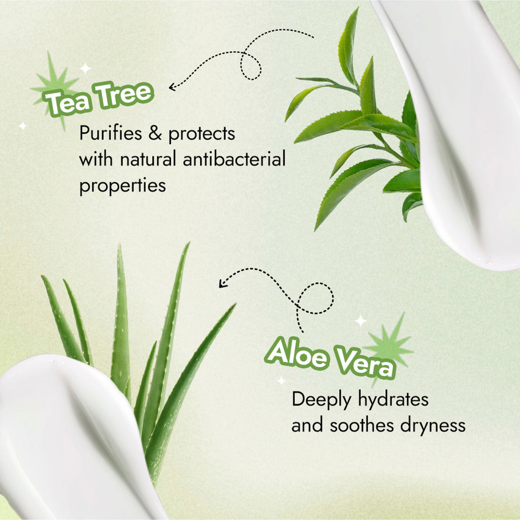 Nykaa Skin Happy Heels 20%Urea, 2%Lactic Acid Foot Cream-Dry & Cracked Feet - Tea Tree & Aloe Vera | Grocsy