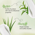 Nykaa Skin Happy Heels 20%Urea, 2%Lactic Acid Foot Cream-Dry & Cracked Feet - Tea Tree & Aloe Vera | Grocsy