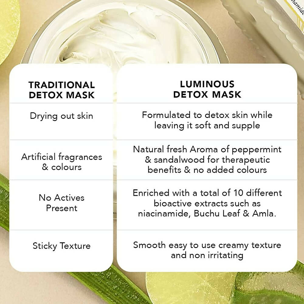 Ras Luxury Oils Luminous Detoxifying & Pore Refining Clay Face Mask | Grocsy