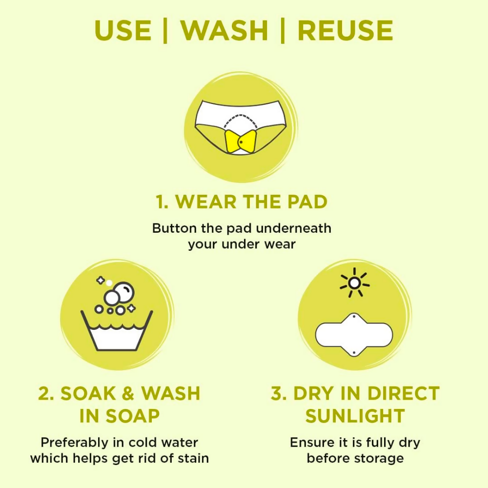 Pee Safe Reusable Sanitary Pads | Grocsy