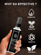 Mancode Hair Serum | Grocsy