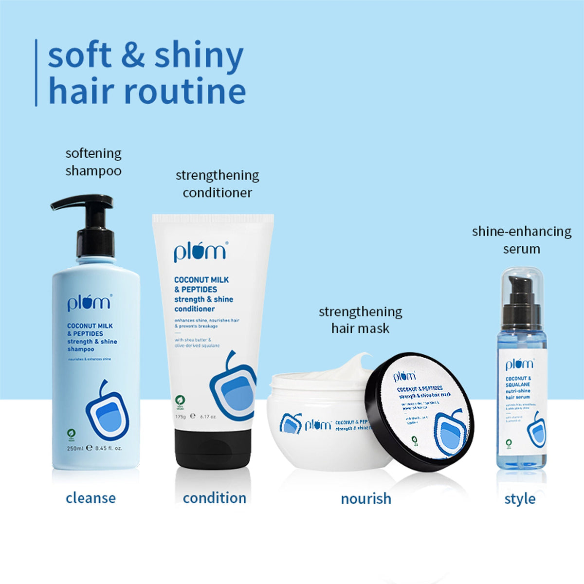Plum Coconut & Peptides Strength & Shine Combo | Grocsy