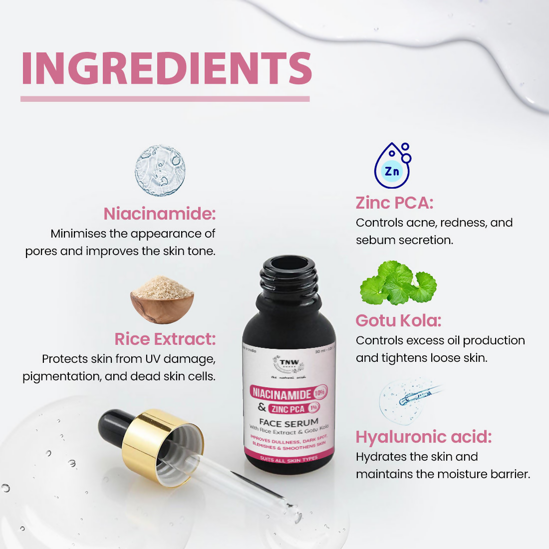 The Natural Wash 10% Niacinamide + 1% Zinc PCA Face Serum | Grocsy