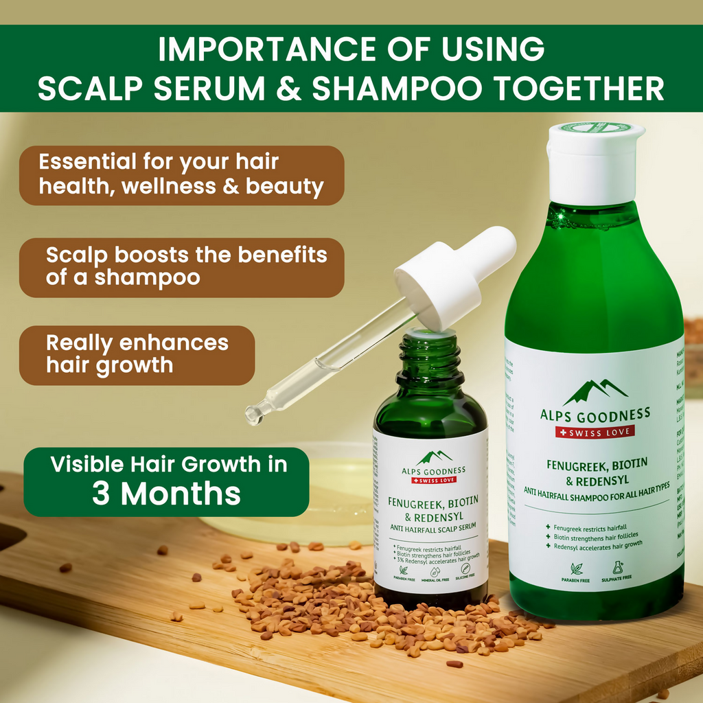 Alps Goodness Anti Hairfall Solution Combo (Anti Hairfall Shampoo & Anti Hairfall Scalp Serum) | Grocsy