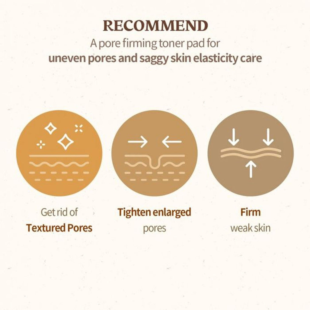 Skinfood Acorn Pore Peptide Pad | Grocsy