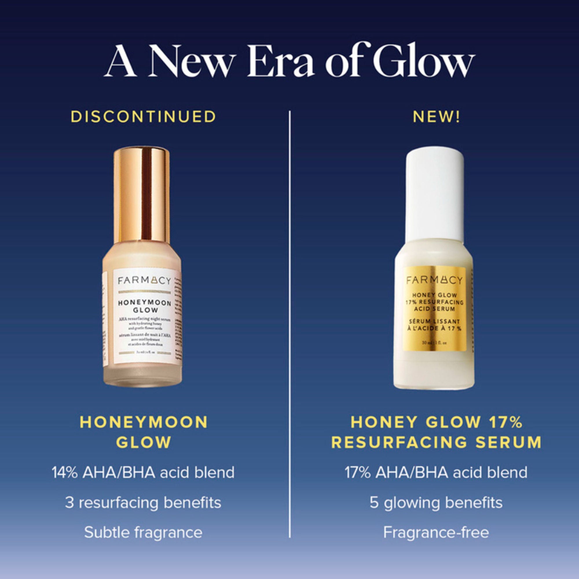Farmacy Beauty Honey Glow 17% Resurfacing Acid Serum | Grocsy