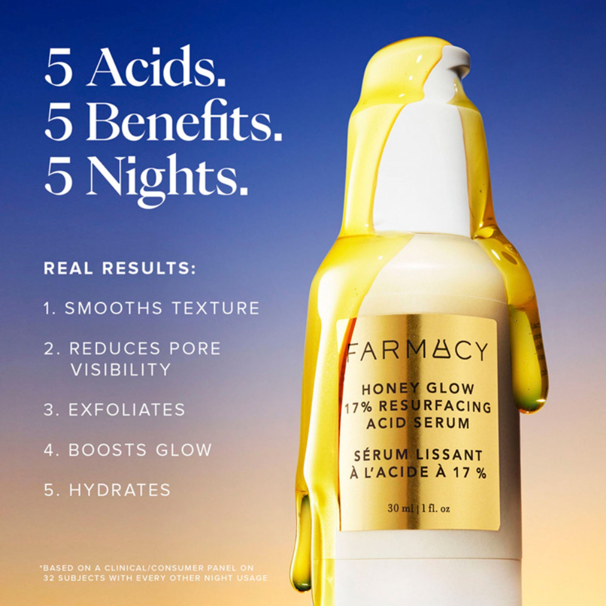 Farmacy Beauty Honey Glow 17% Resurfacing Acid Serum | Grocsy