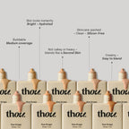 Thou Hue Drops Sheer Skin Tint - 200 Warm | Grocsy