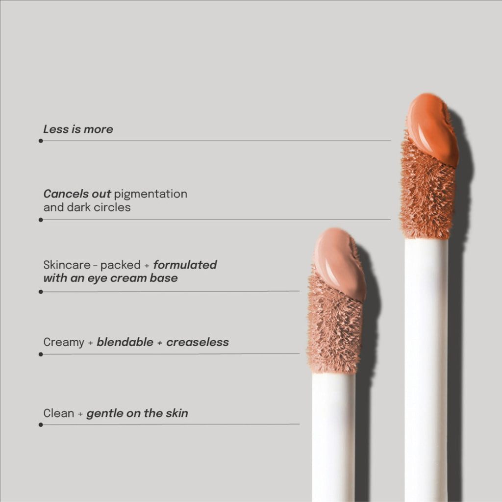 Thou Shade Perfector Colour Corrector - Orange | Grocsy