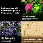 The Skin Story Hair Growth Serum | Grocsy