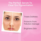 Swiss Beauty Care Glow Fusion Face Serum - 10% Vitamin C & Sakura Extract | Grocsy