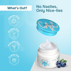 Swiss Beauty Care Dew Lock Day Cream With SPF 15+++ - 2% Aqua Neo & 2% Blueberry Extract | Grocsy