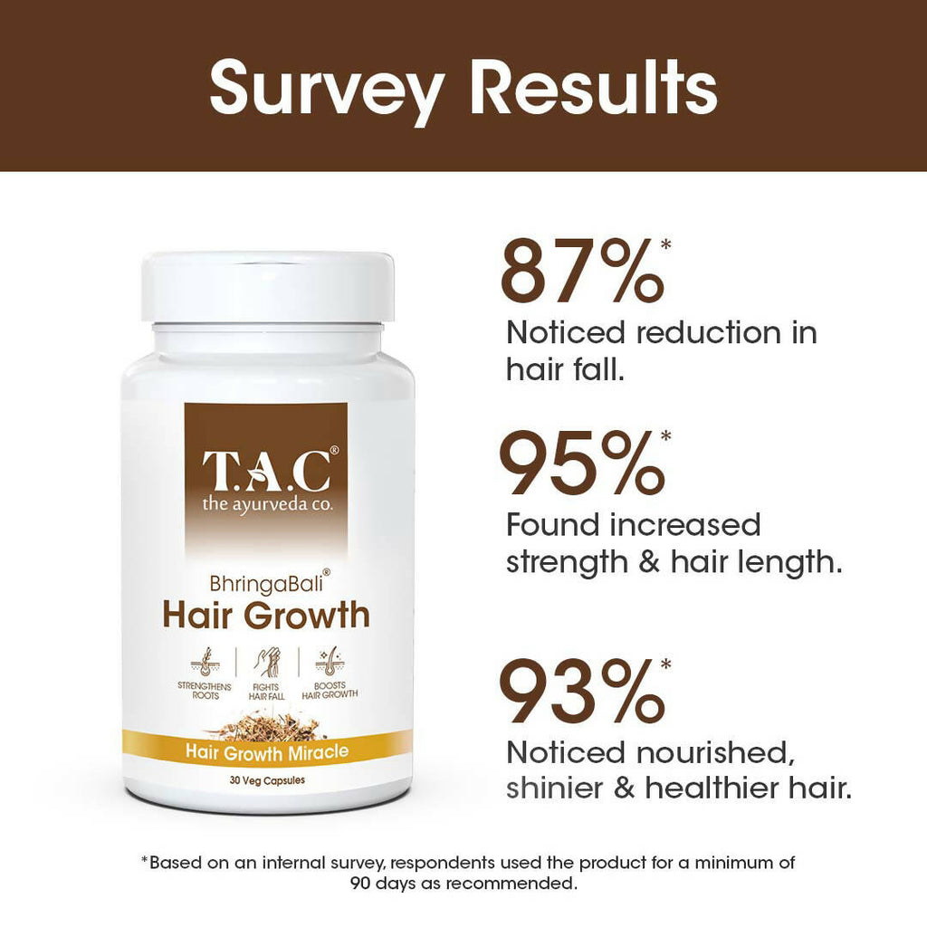 TAC - The Ayurveda Co. BhringaBali Hair Growth Veg Capsules | Grocsy