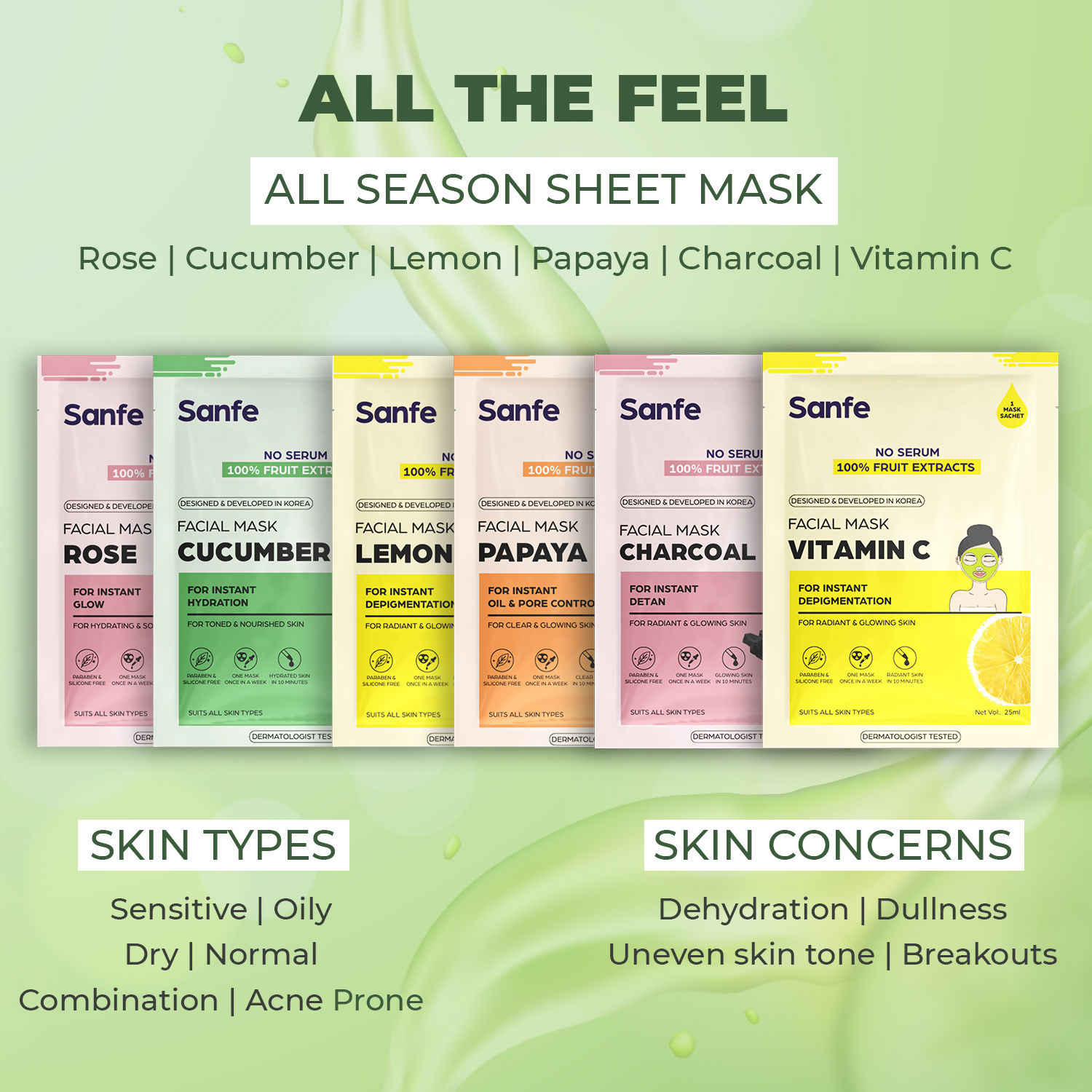 Sanfe Instant Hydration Cucumber Facial Mask | Grocsy