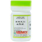 Chirayu Kaharuba (Trinkantaman) Pishti | Grocsy