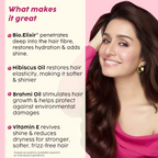PLIX The Plant Fix Hibiscus Bond Repair Advanced Hair Oil | Grocsy