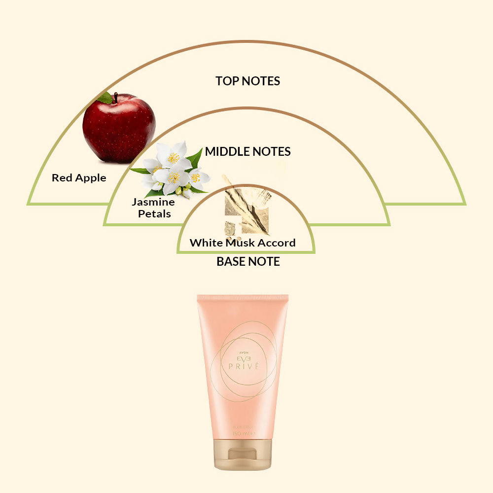 Avon Eve Prive Body Lotion | Grocsy