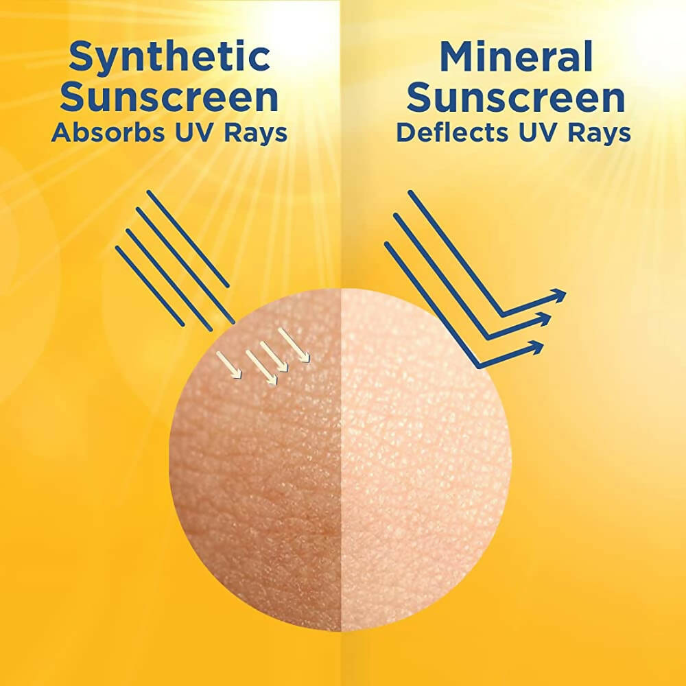 La Shield Pollution Protect Mineral Sunscreen Gel SPF 50 | Grocsy
