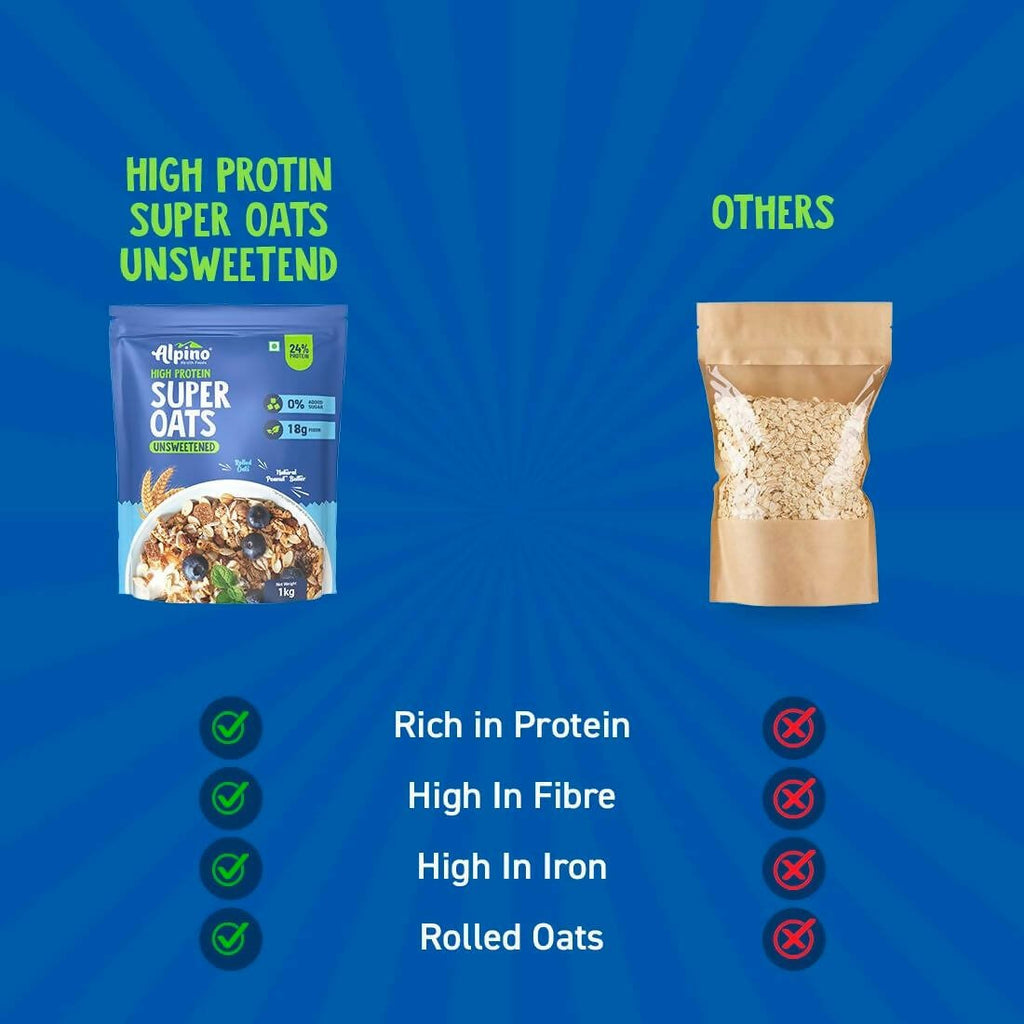 Alpino High Protein Super Rolled Oats Unsweetened | Grocsy