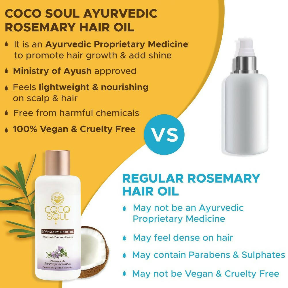 Coco Soul Rosemary Hair Oil | Grocsy