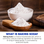 Urban Platter Baking Soda | Grocsy