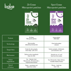 Bake Zit Erase Micro point Patches for Active Acne & Breakouts | Grocsy