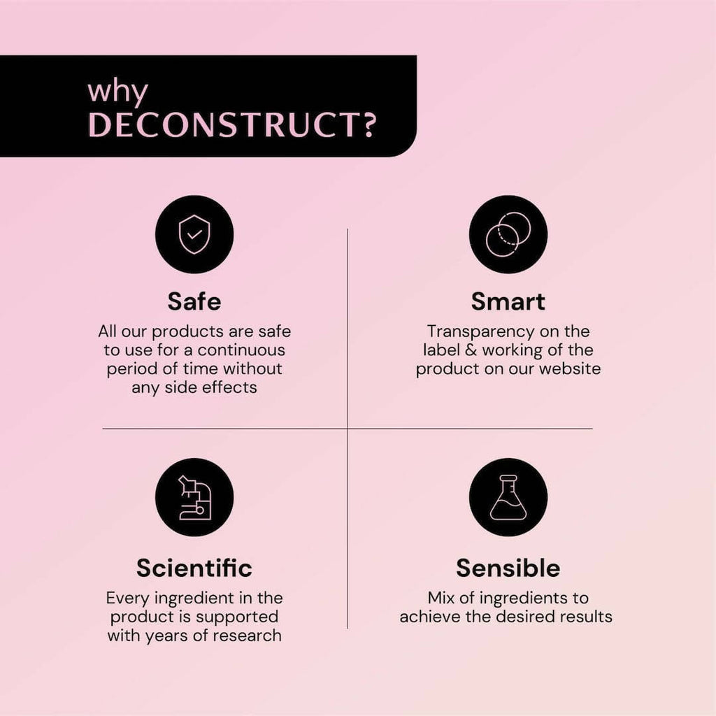 Deconstruct Breakout Control Serum | Grocsy