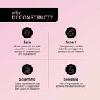 Deconstruct Breakout Control Serum | Grocsy