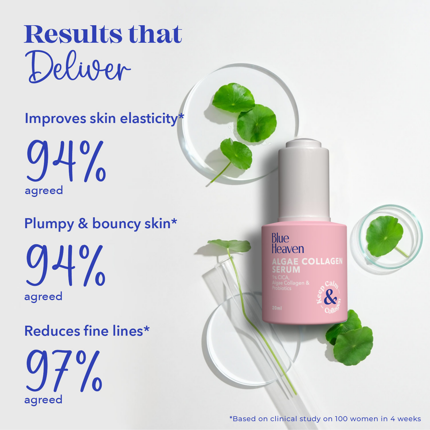 Blue Heaven 0.5% Algae Collagen Anti Aging Serum | Grocsy